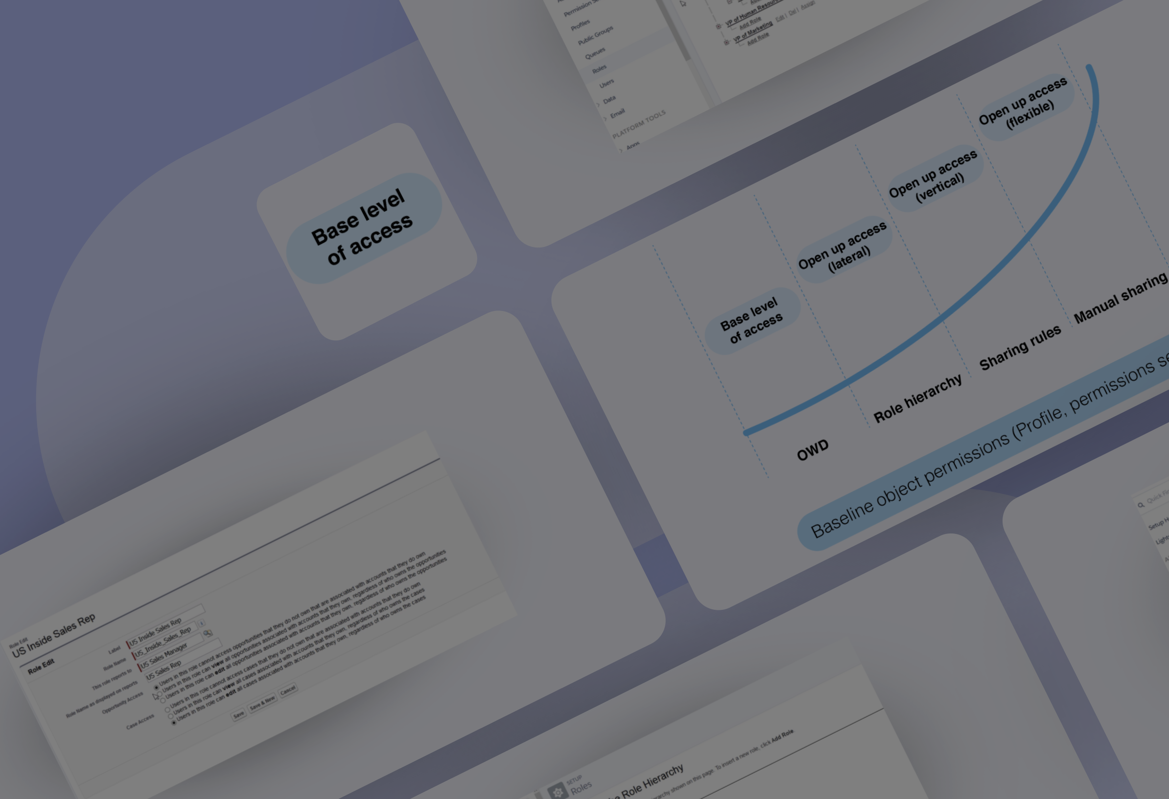 Salesforce_sharing_cover