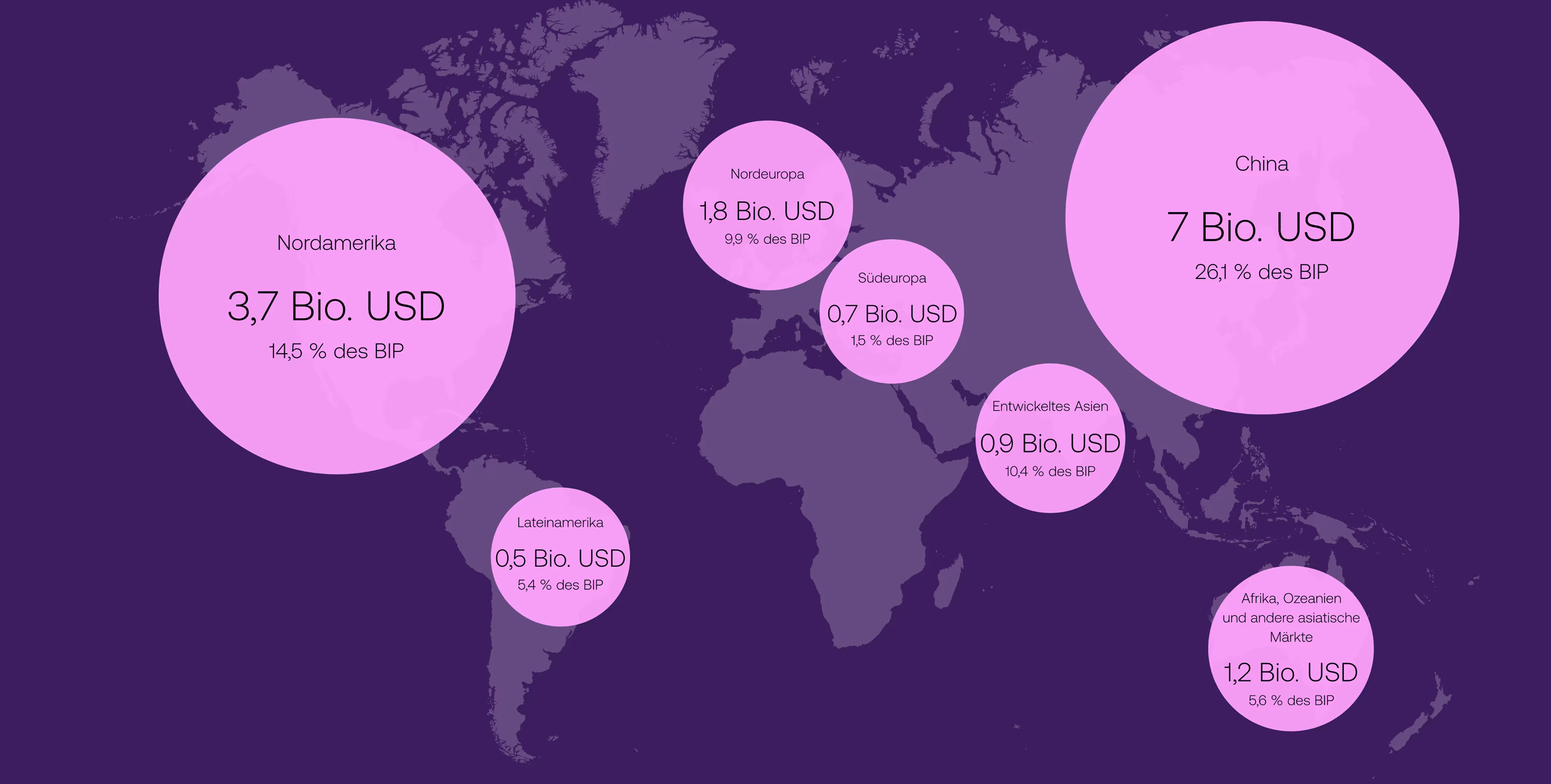 KI-Report - geographische Verteilung