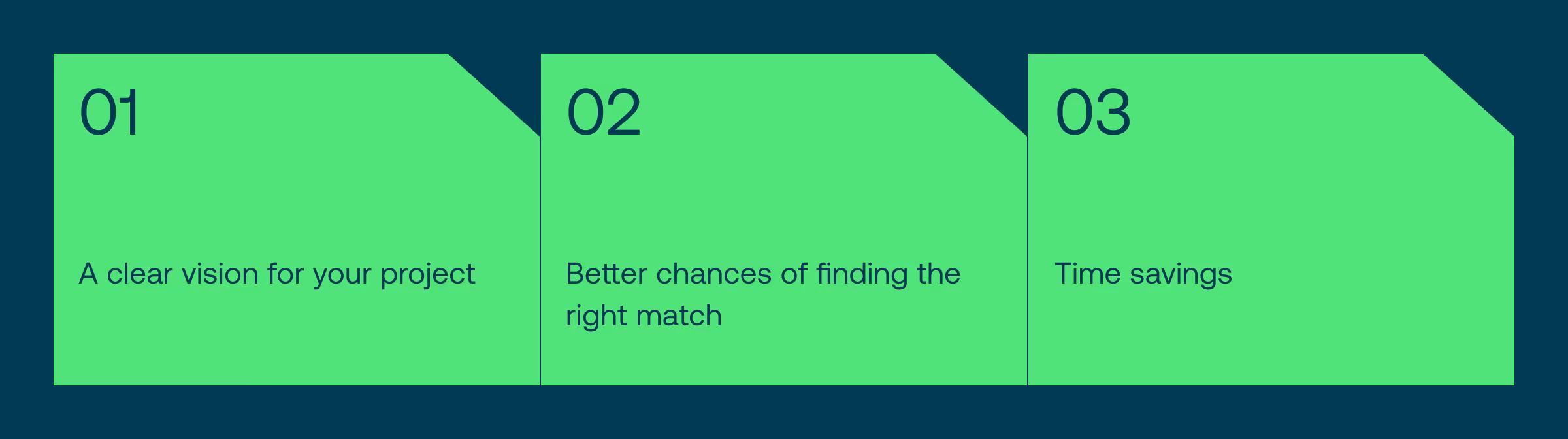 how to write a software RFP