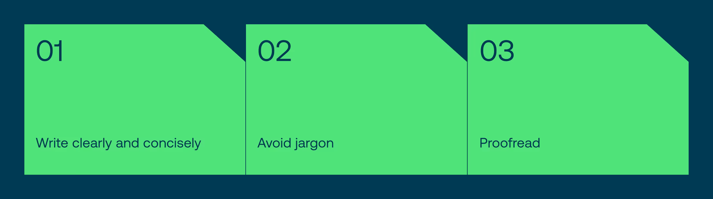 how to write a software RFP