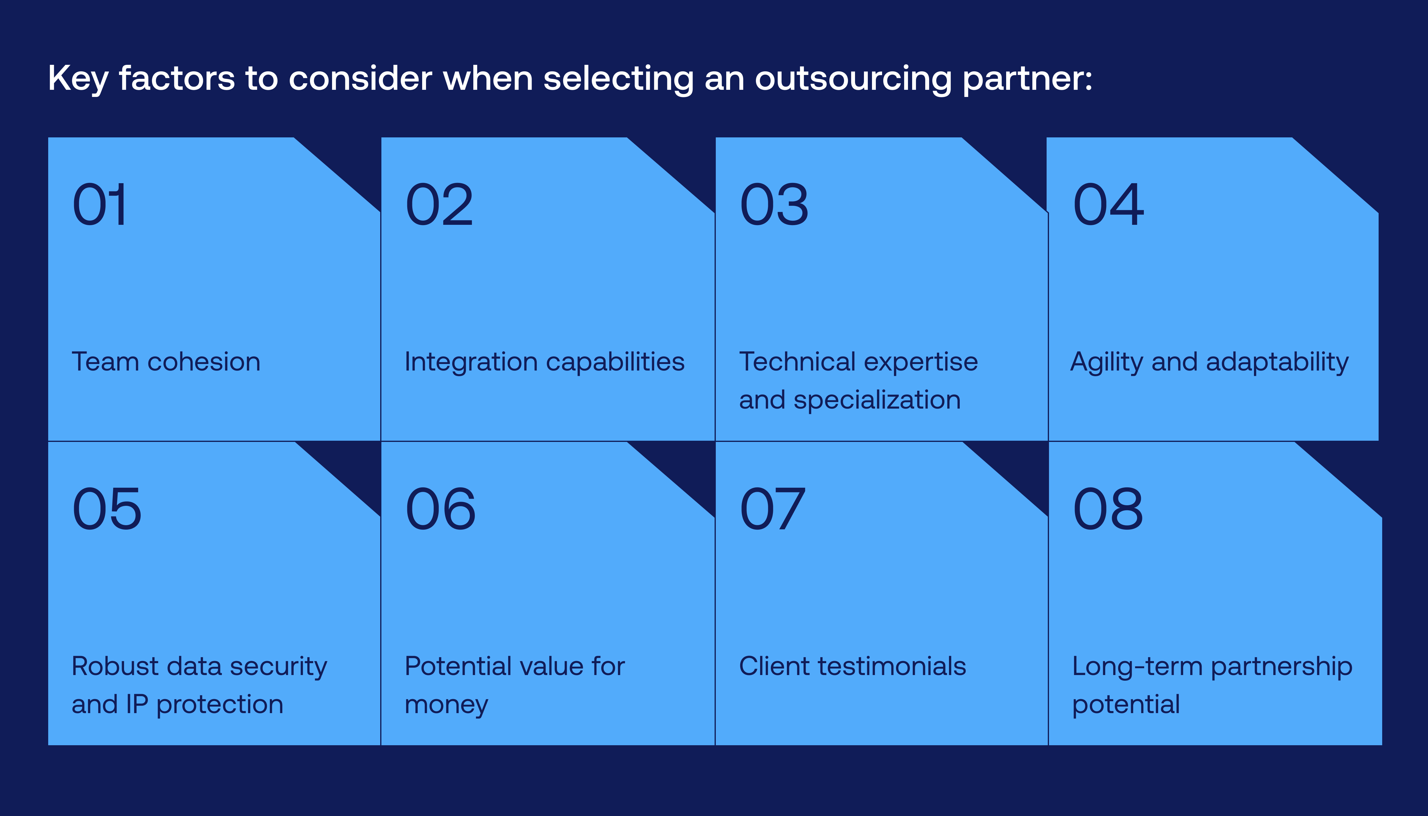In-house software development vs outsourcing