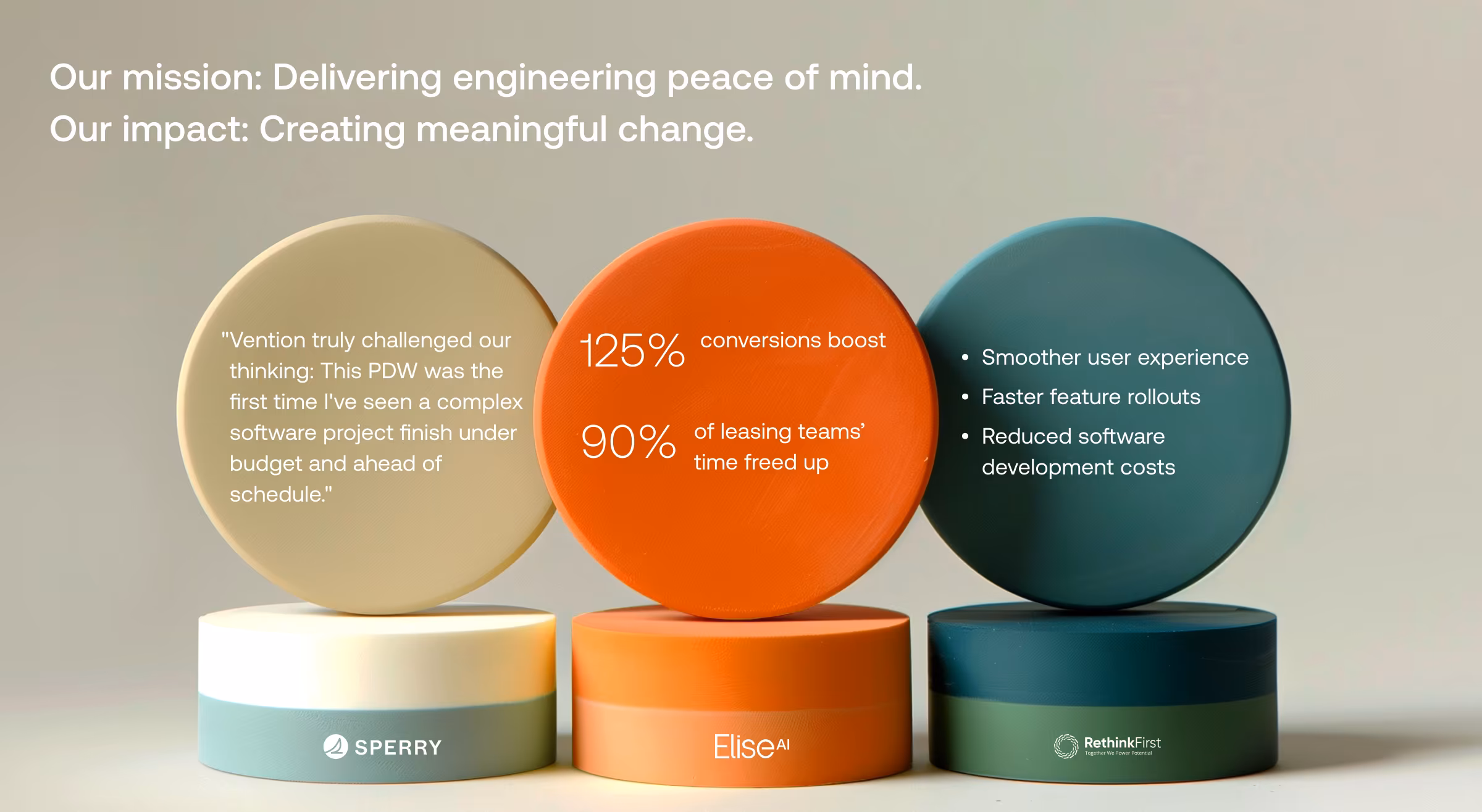 software development cost optimization