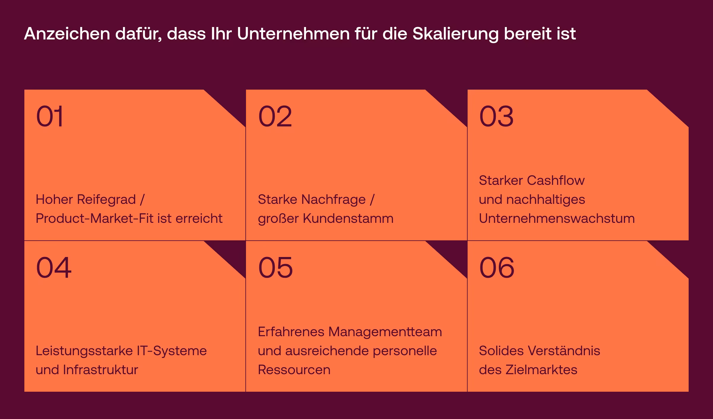 Der richtige Zeitpunkt für die Skalierung: 6 Anzeichen
